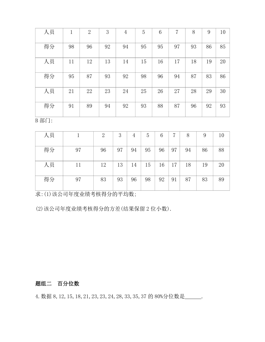 6.4.2分层随机抽样的均值与方差、6.4.3百分位数同步练习（含答案）-2021-2022学年高一上学期数学北师大版（2019）必修第一册