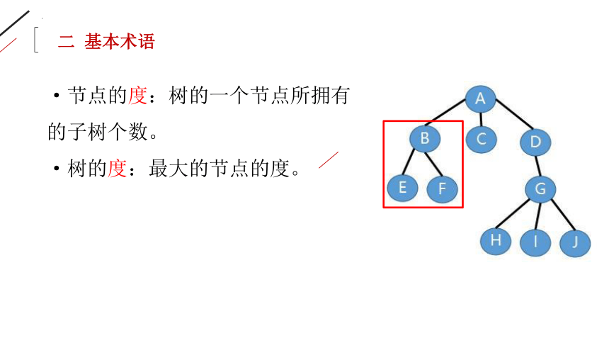 4.1树课件（27PPT）2021-2022学年浙教版（2019）高中信息技术选修1