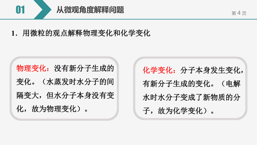 【备考2022】中考化学一轮复习微专题课件 111微粒的观点解释某些常见的现象（15张ppt）