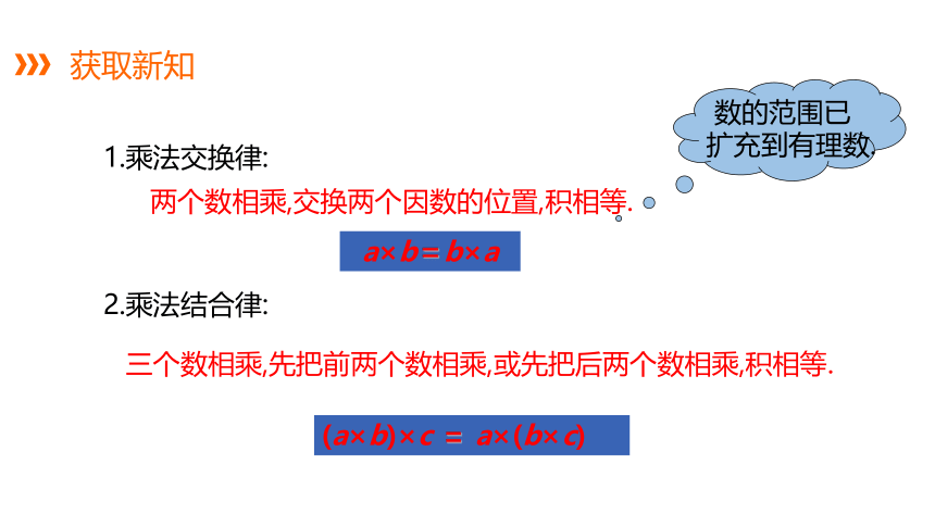 湘教版七年级上册1.5.1 有理数的乘法课件（共16张PPT）