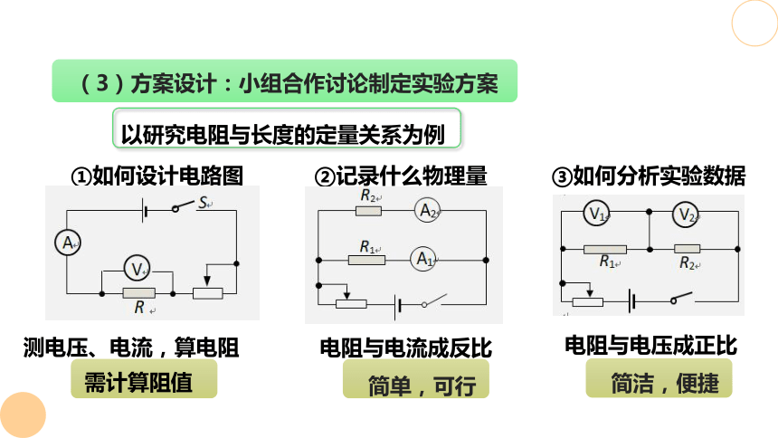 11.2 导体的电阻 课件（共18张PPT）