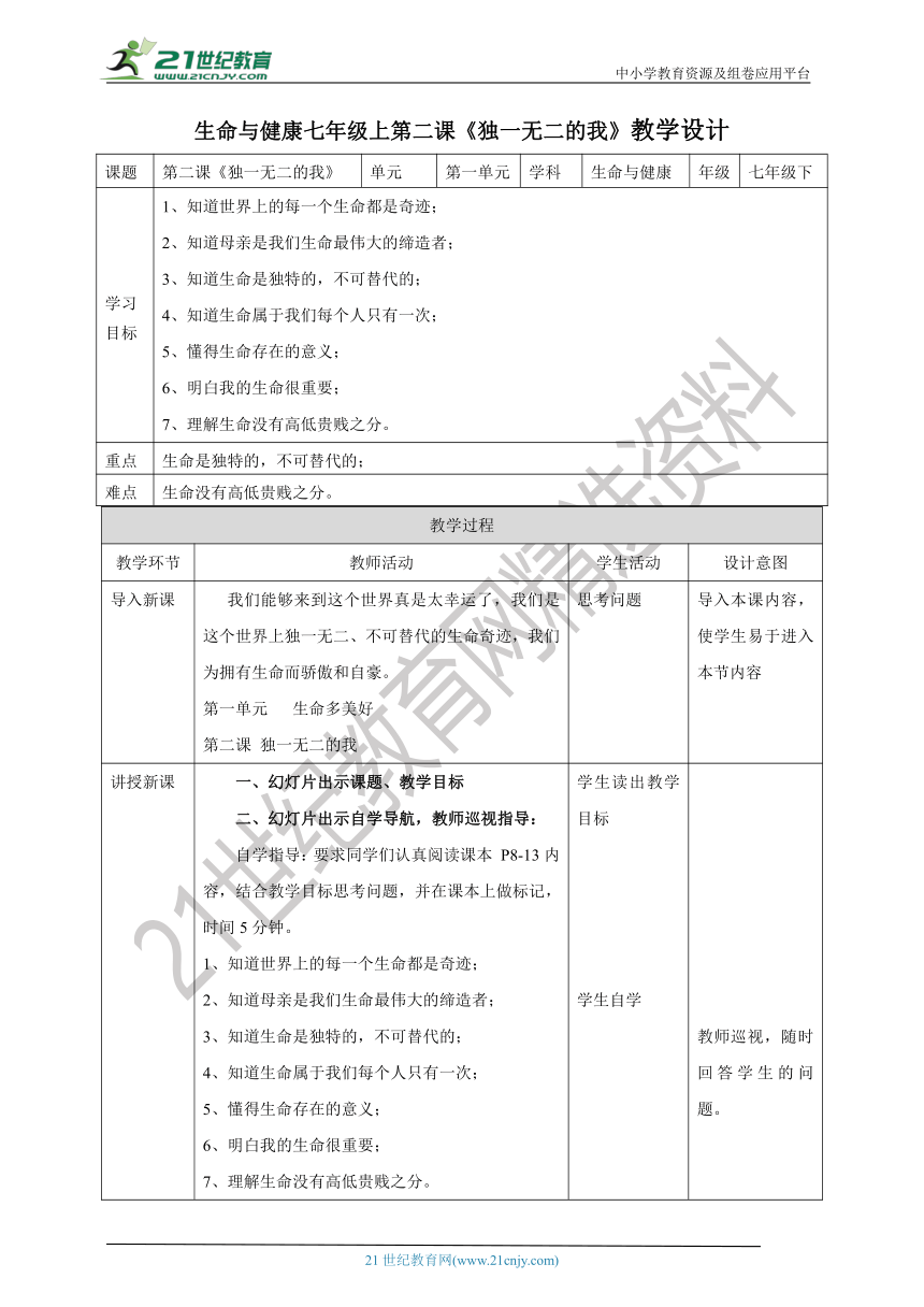 第二课 独一无二的我教学设计