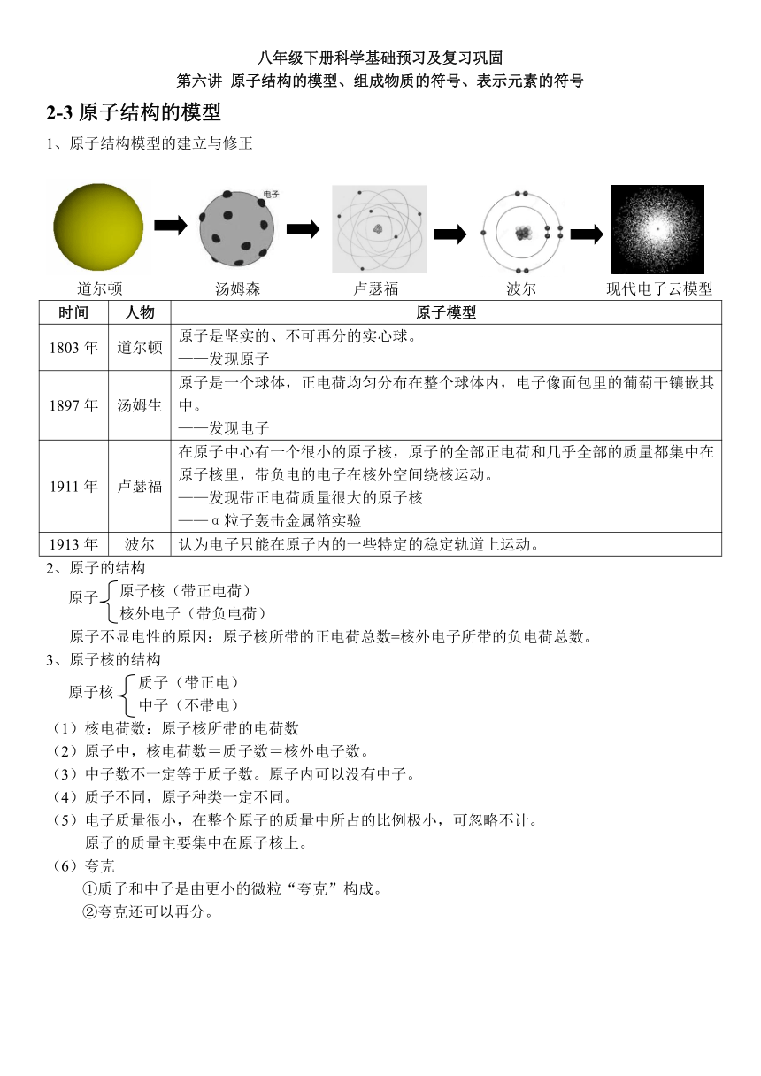浙教版科学八下 基础预习及复习巩固讲义 第六讲 原子结构的模型、组成物质的符号、表示元素的符号（含解析）