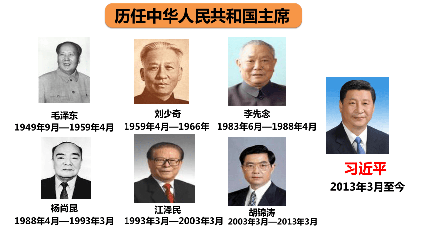 6.2 中华人民共和国主席 课件(共22张PPT) 统编版道德与法治八年级下册