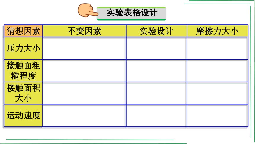 8_3摩擦力【2022春人教版八下物理精品课件】(共33张PPT)