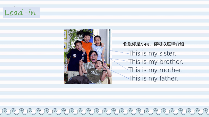 Unit5 This is my family  课件(共10张PPT)