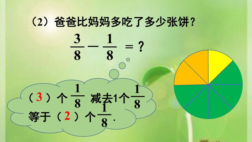 北京版小学数学五下 五 分数的加法和减法 5.1同分母的分数加法和减法 课件（18张PPT）