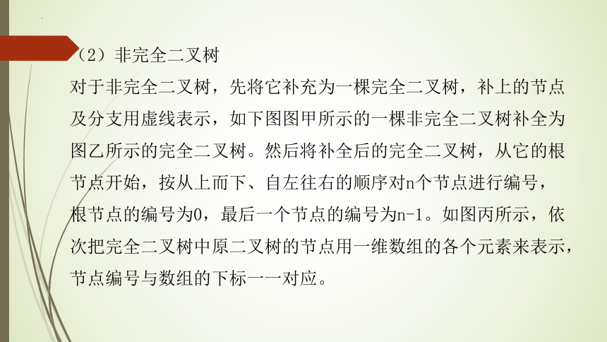 4.2 二叉树的基本操作 课件-2021-2022学年浙教版（2019）高中信息技术选修1（24张PPT）