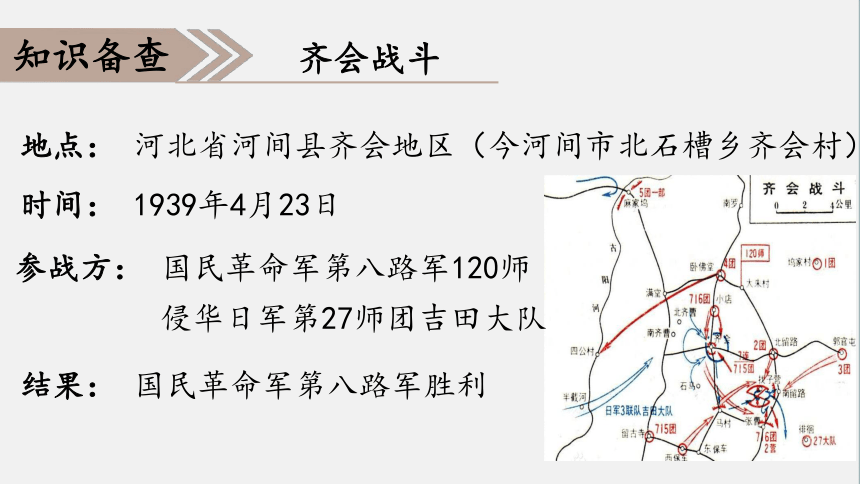 26 .《手术台就是阵地》两课时课件(共34张PPT)