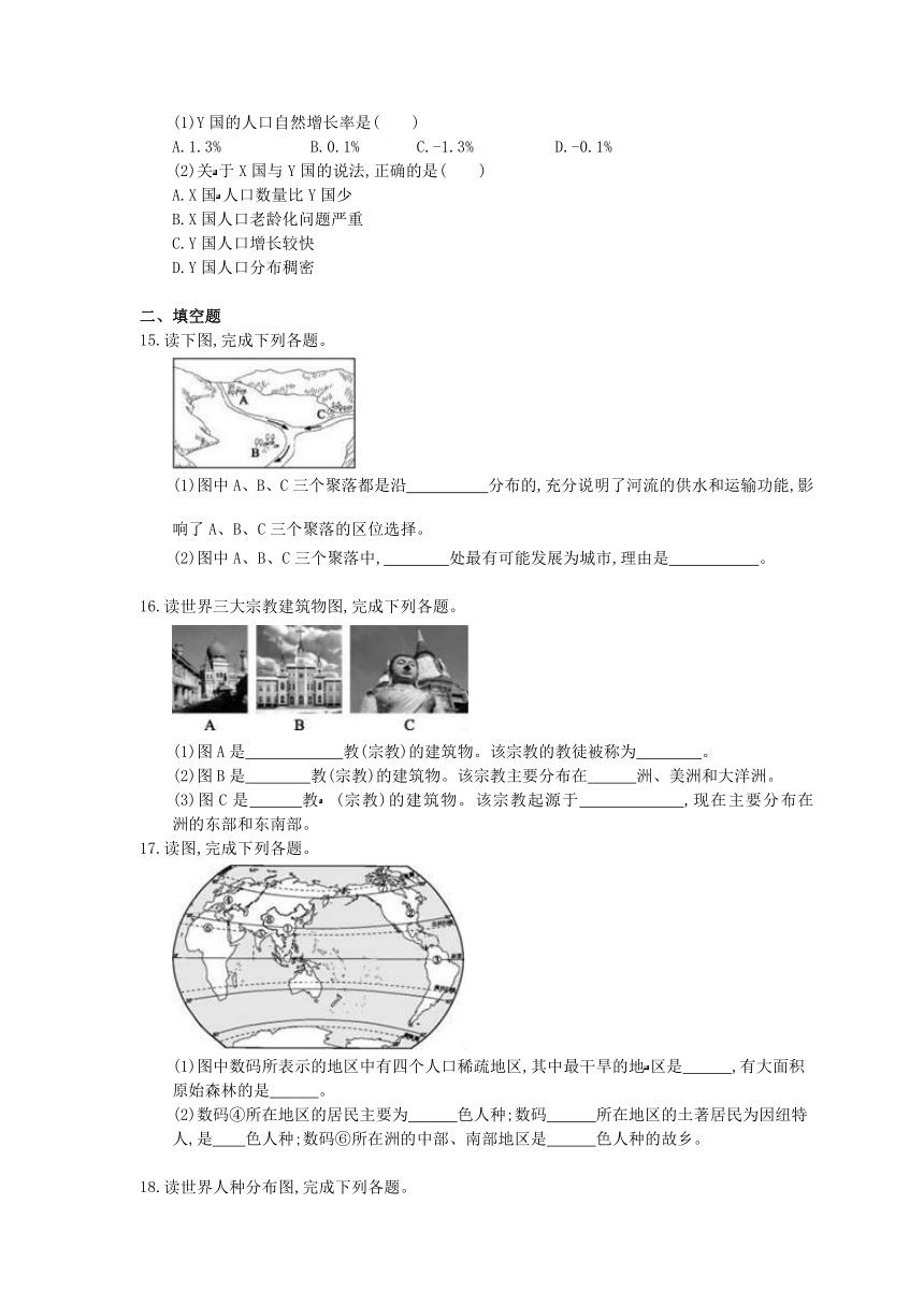 2020年人教版（新课程标准）地理七上期末复习《居民与聚落》练习(Word含答案)