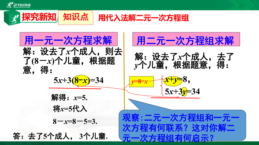 5.2.1求解二元一次方程组（1）  课件（共17张PPT）