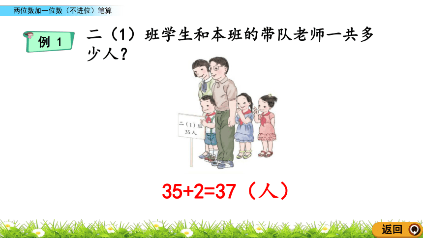 人教版小学数学二年级上册课件2.1.1 两位数加一位数（不进位）笔算（14张ppt）