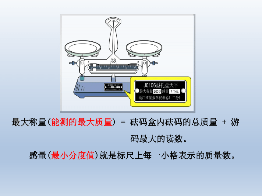 沪粤版物理八年级上册5.1物体的质量ppt课件(共20张PPT)