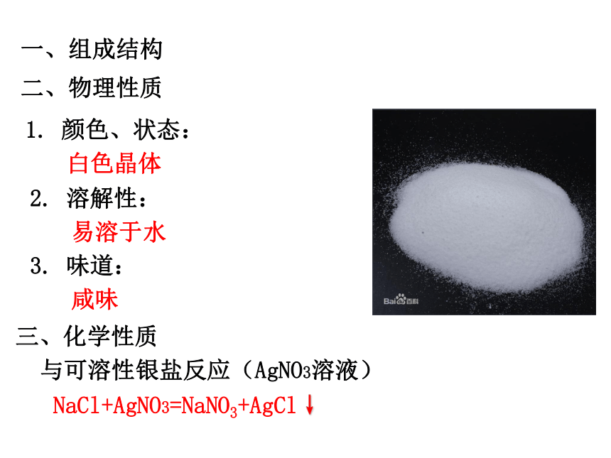 1.6 几种重要的盐 第4课时 课件（共18张PPT）