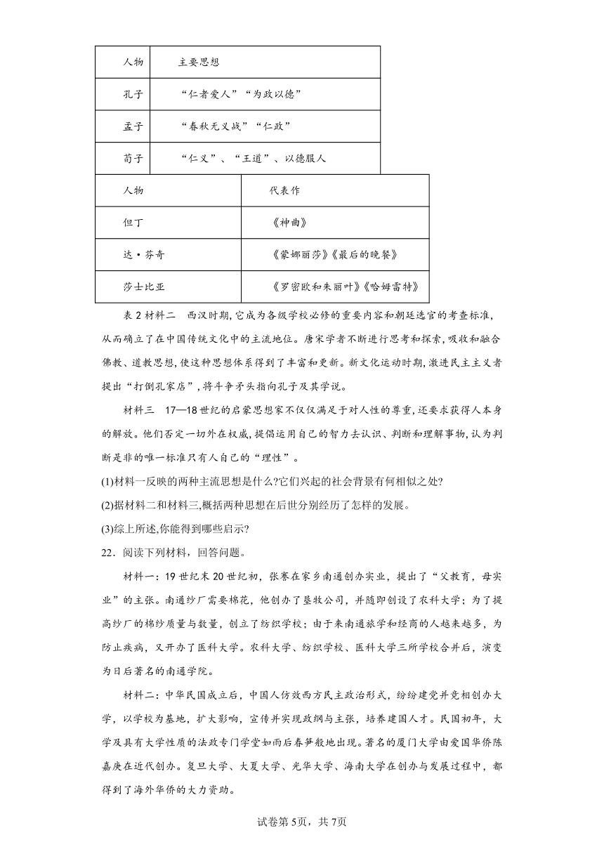 2023年河南省南阳市内乡县内乡菊潭学校中考三模历史试题（含答案）