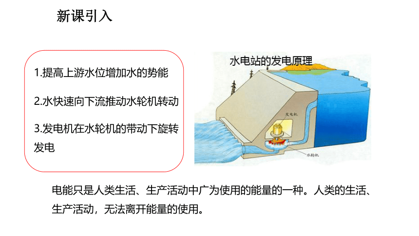 2021-2022学年度人教版物理九年级下册课件22.1能源(共22张PPT)