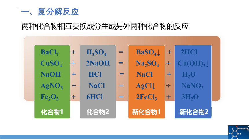 十一单元课题1生活中常见的盐-课时3复分解反应课件(共24张PPT)-2022_2023学年九年级化学人教版下册