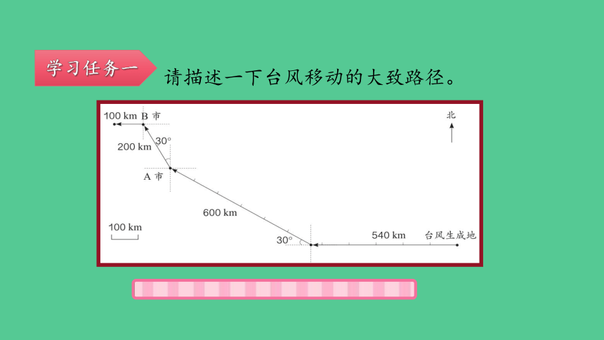 （2023秋新插图）人教版六年级数学上册 2 位置与方向（二）第3课时（课件）(共37张PPT)