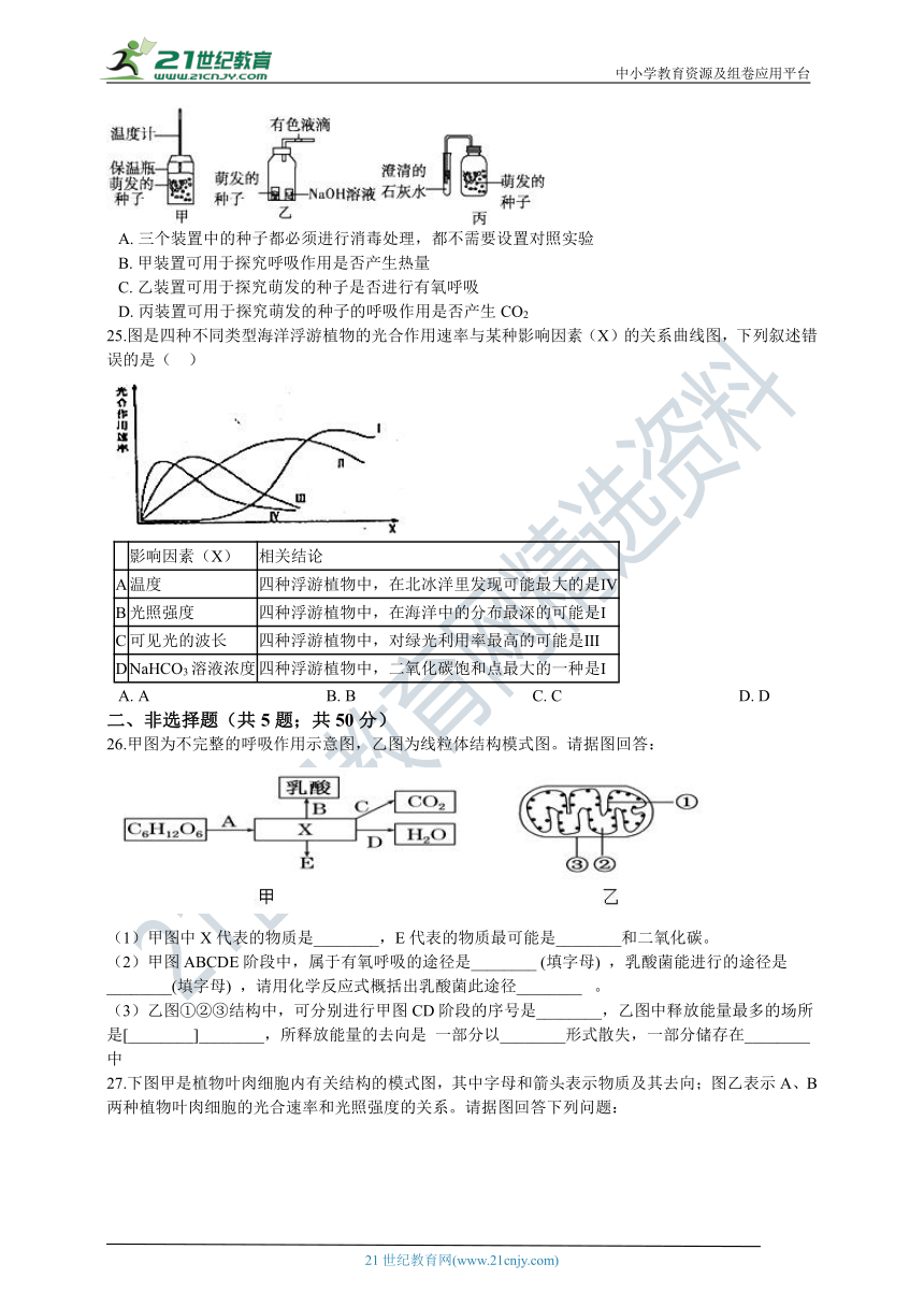 高中生物人教版新课标必修一 第五章  细胞的能量供应和利用 单元测试（含解析）