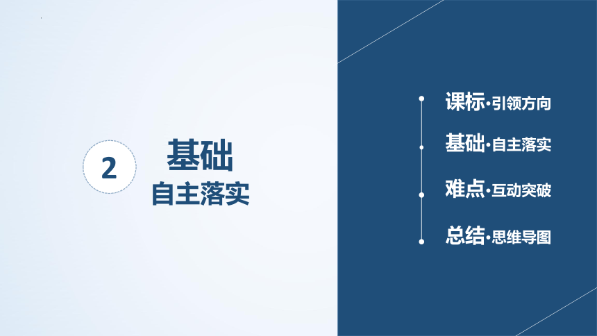 第4章 第1课时 农业、工业（课件）-2022-2023学年八年级地理上学期期中期末考点大串讲（商务星球版）(共32张PPT)