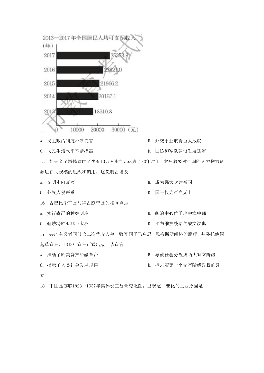 2022年江西中考历史试卷（word版，含答案）