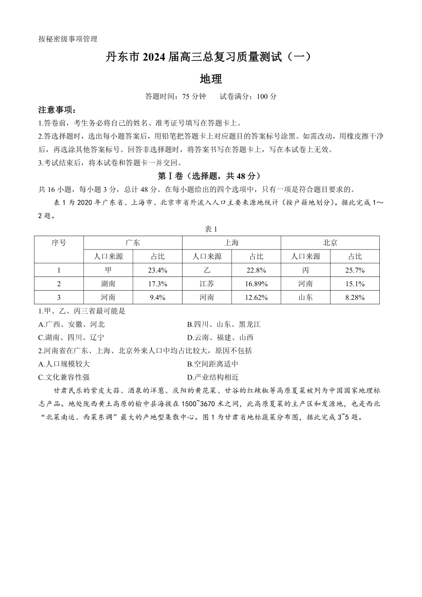 辽宁省丹东市2023-2024学年高三下学期总复习质量测试（一）地理试卷（含答案）