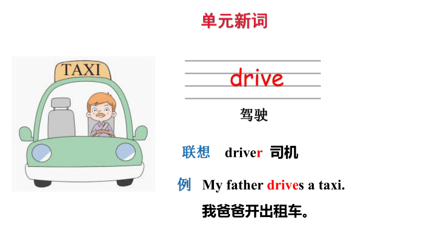 Module 1  Unit 1 She was a driver before 课件（21张PPT）