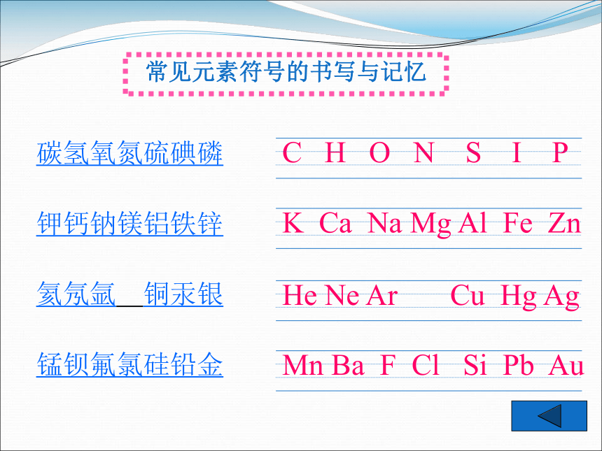 科粤版九年级化学上册课件：2.4《辨别物质的元素组成》（共23张PPT）