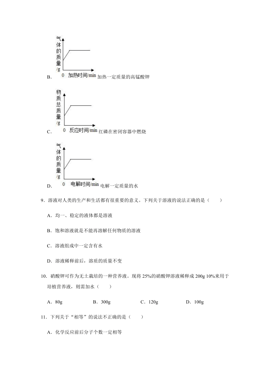 7.3 溶液稀释的表示 同步练习（含解析）