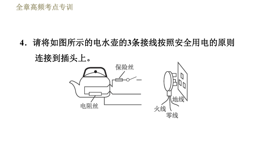 鲁科版九年级上册物理习题课件 第15章 全章高频考点专训 专训1 生活用电的作图（20张）