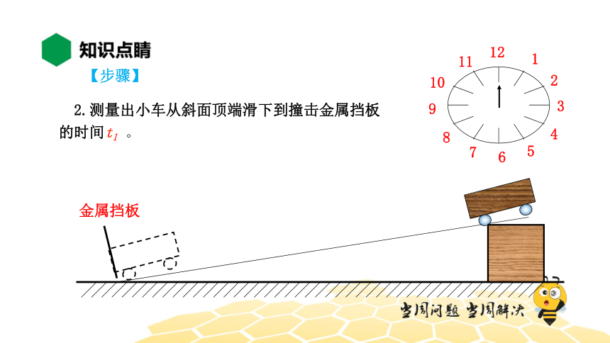 物理八年级-1.6【知识精讲】测量平均速度（21张PPT)