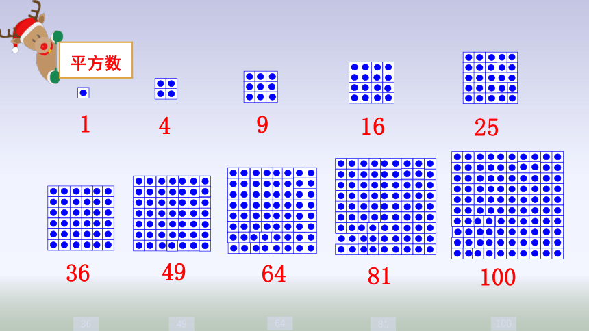 沪教版二年级上册数学点图与数（第二课时）课件(共16张PPT)
