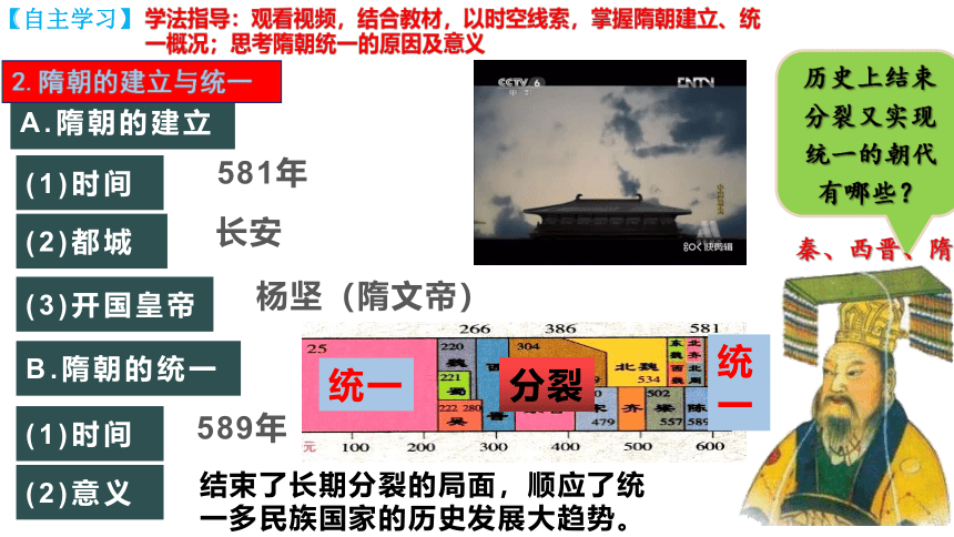 第1课  隋朝的统一与灭亡   精品课件