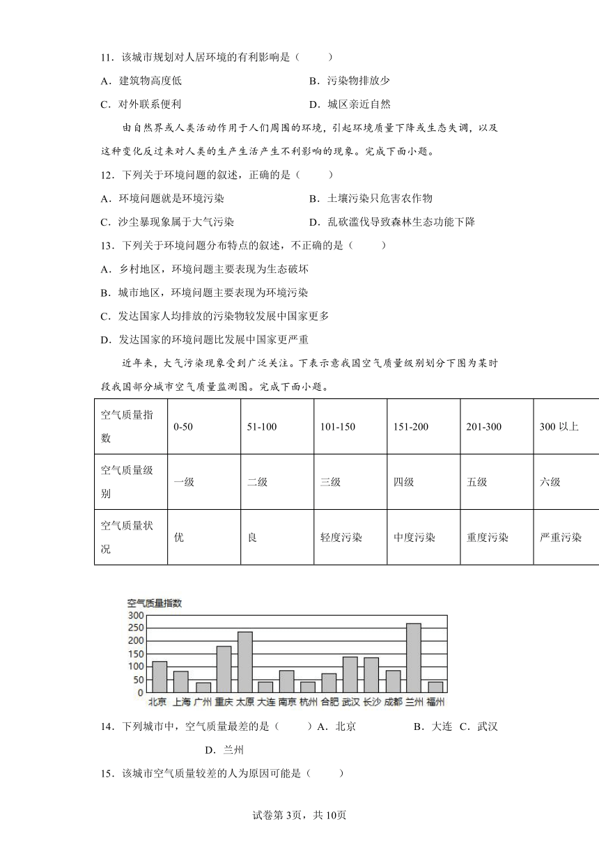 5.1 人类面临的主要环境问题 同步练习 （Word版含答案）