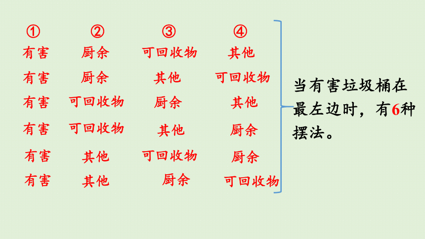 人教版 三年级下册数学 8、数学广角——搭配（二） 练习二十二  课件（共21张PPT）