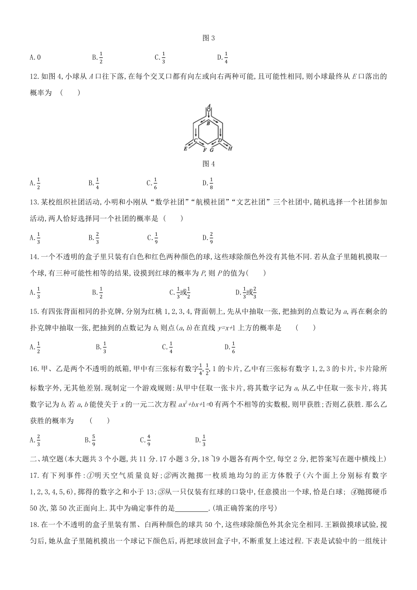 冀教版九年级数学下第三十一章随机事件的概率巩固检测题（word版含答案）