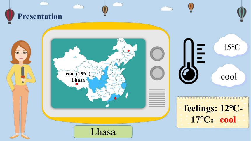 Unit 3  Weather PartA  let's learn  课件(共31张PPT)