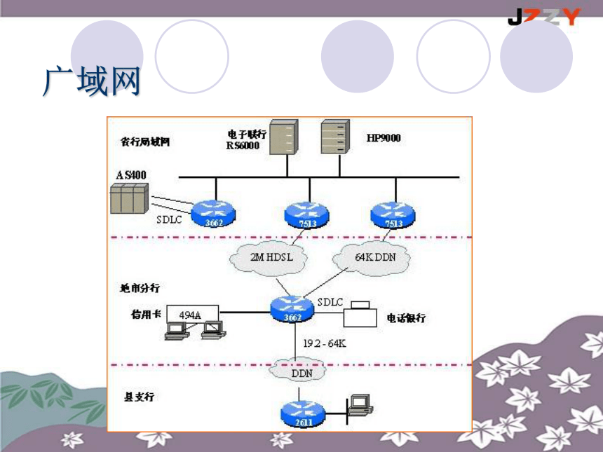 教科版（云南）信息技术八上 第四课 计算机网络与因特网 课件（18张PPT）