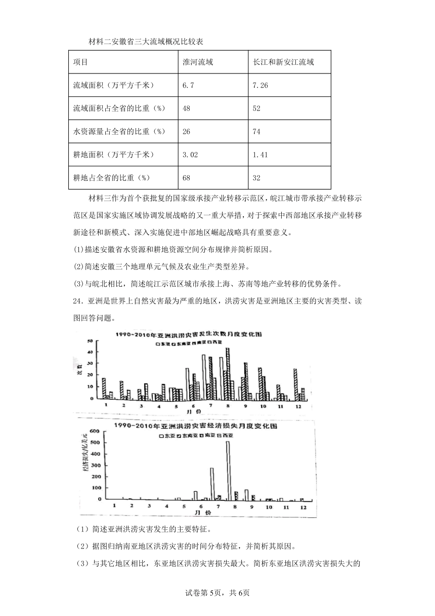 2022-2023学年上海市金山区高考一模地理模拟练习卷（含解析）