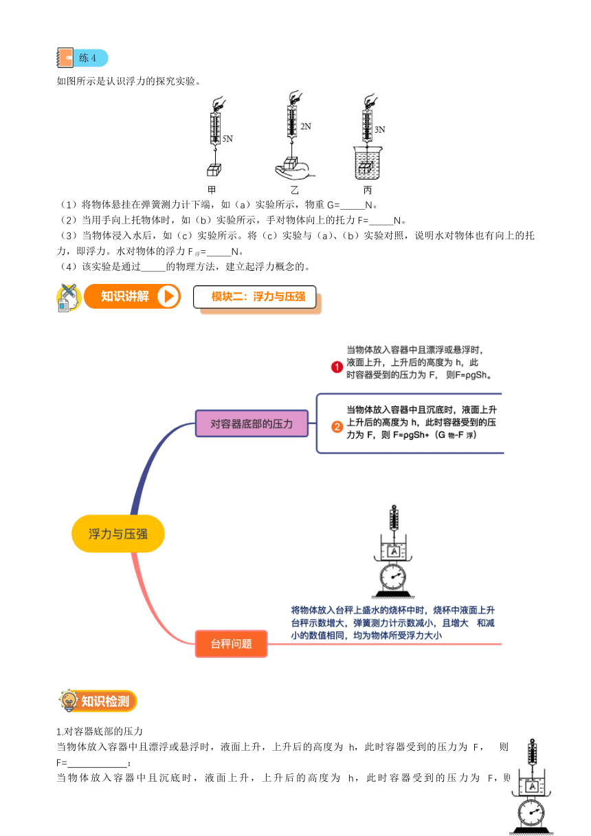 第4讲-浮力综合（讲义+课后练习）---2021—2022学年浙教版八上科学暑期讲义（无答案）