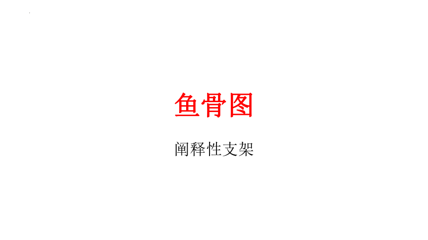 2023届高考语文作文专项复习之关键词：支架 课件(共24张PPT)