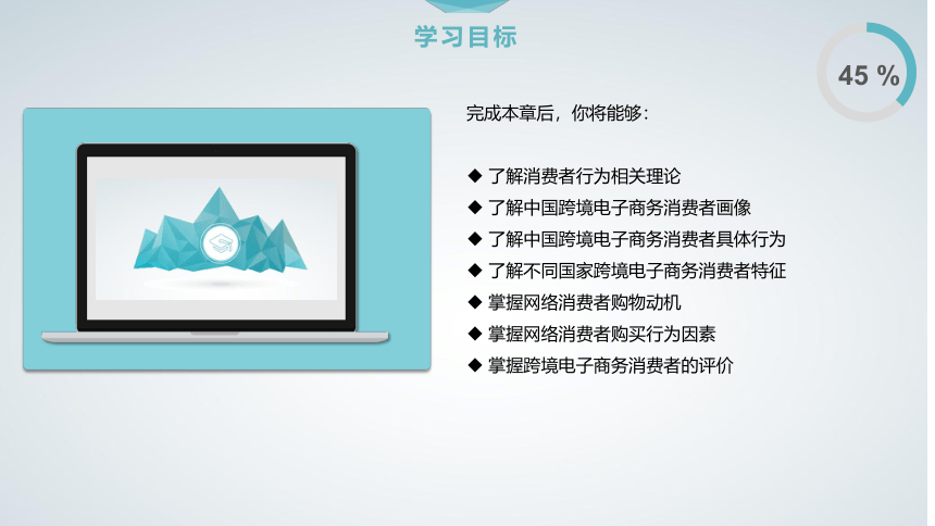 4第4章 跨境电子商务消费者行为 课件(共36张PPT）- 《跨境电子商务概论》同步教学（机工版·2020）