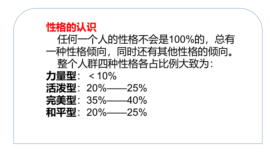 我的性格高中心理 课件（42ppt）