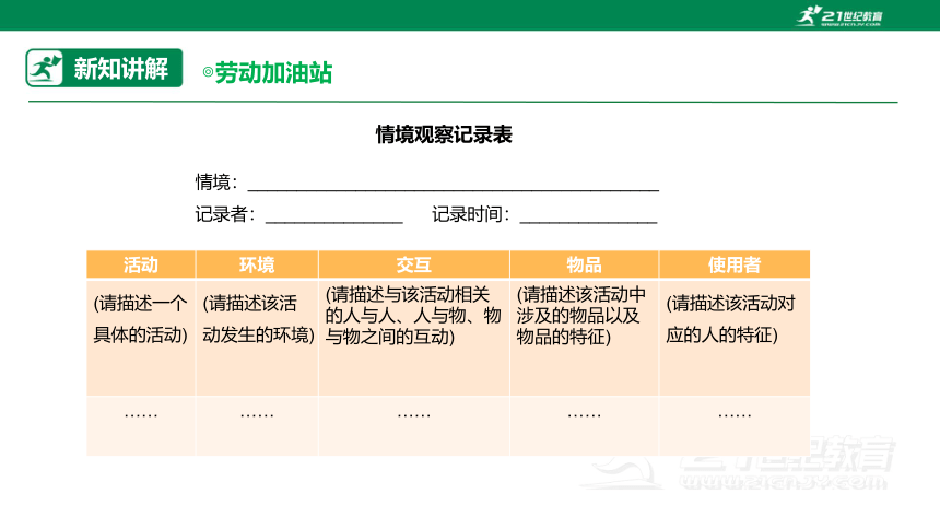 【浙教版】六年级《劳动》项目四 任务一《社区娱乐设施“我调查”》课件