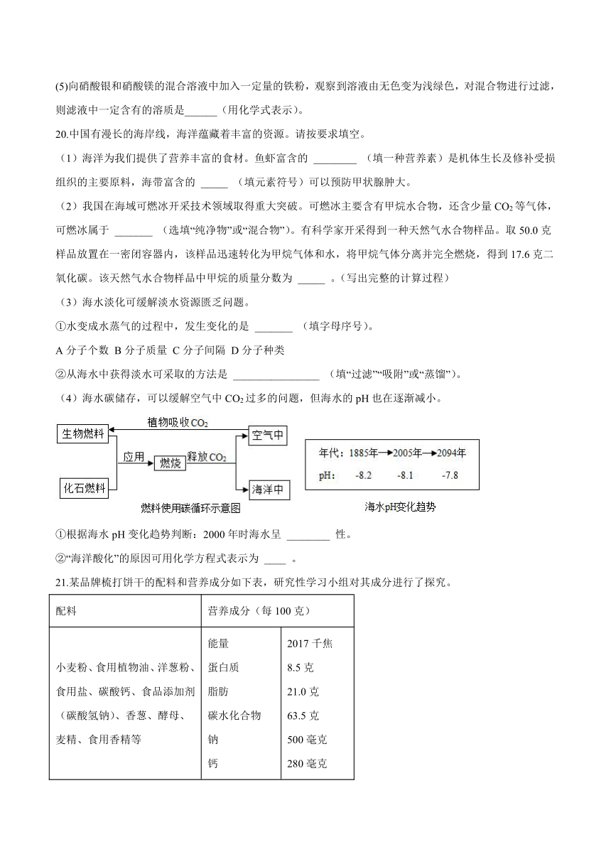 第十单元化学与健康-2021-2022学年九年级化学鲁教版下册（word版含解析）