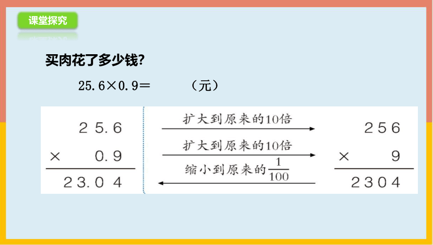 青岛版五年级数学上册  1.2小数乘小数   课件（13张PPT）