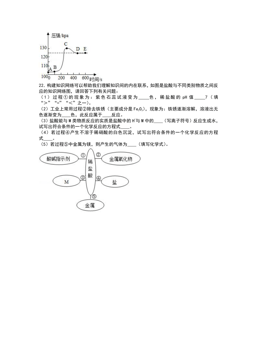 1.3酸的化学性质 同步练习（含解析）