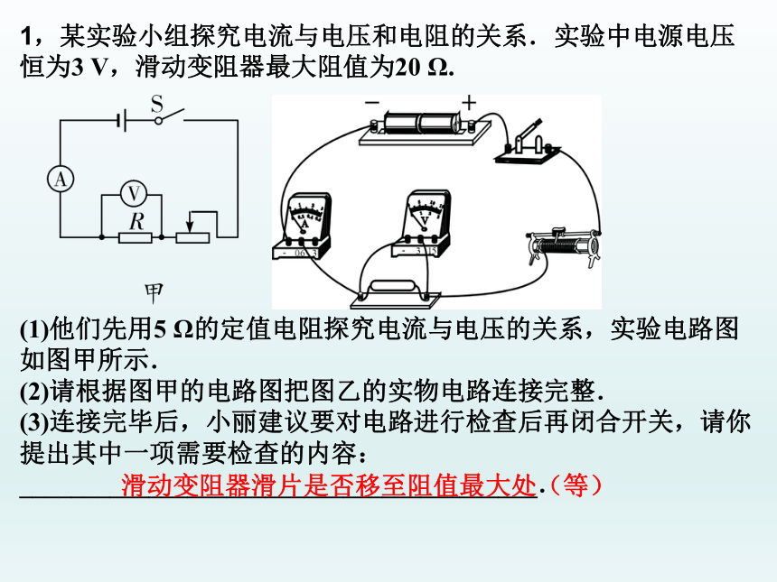 人教版物理九年级下册 电学实验 中考复习