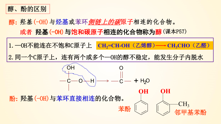 3.2.1 醇-高二化学课件(共26张PPT)（人教版2019选择性必修3）