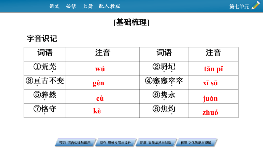 2022-2023学年统编版高中语文必修上册15.《我与地坛》课件（67张PPT）